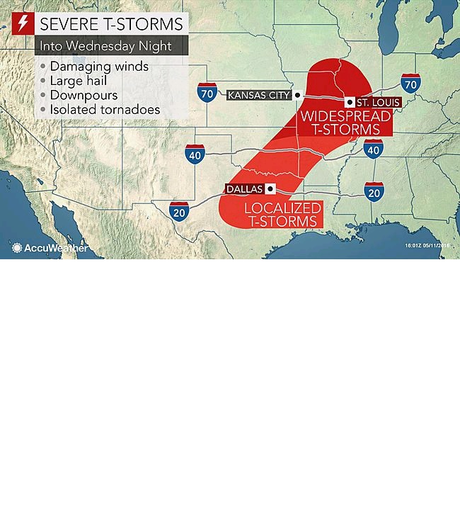 Ha!  This is for real on accuweather.com right now!