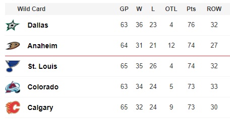 Wild Card 1 Mar.jpg