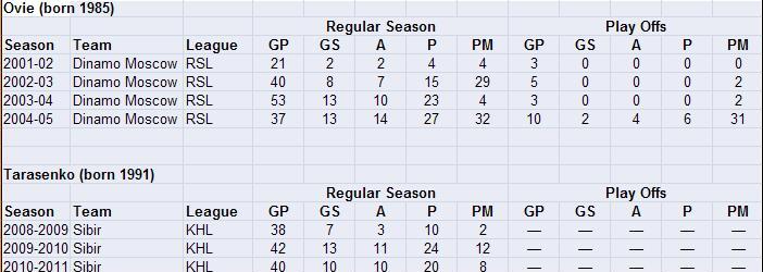 OvieTarasenko.JPG